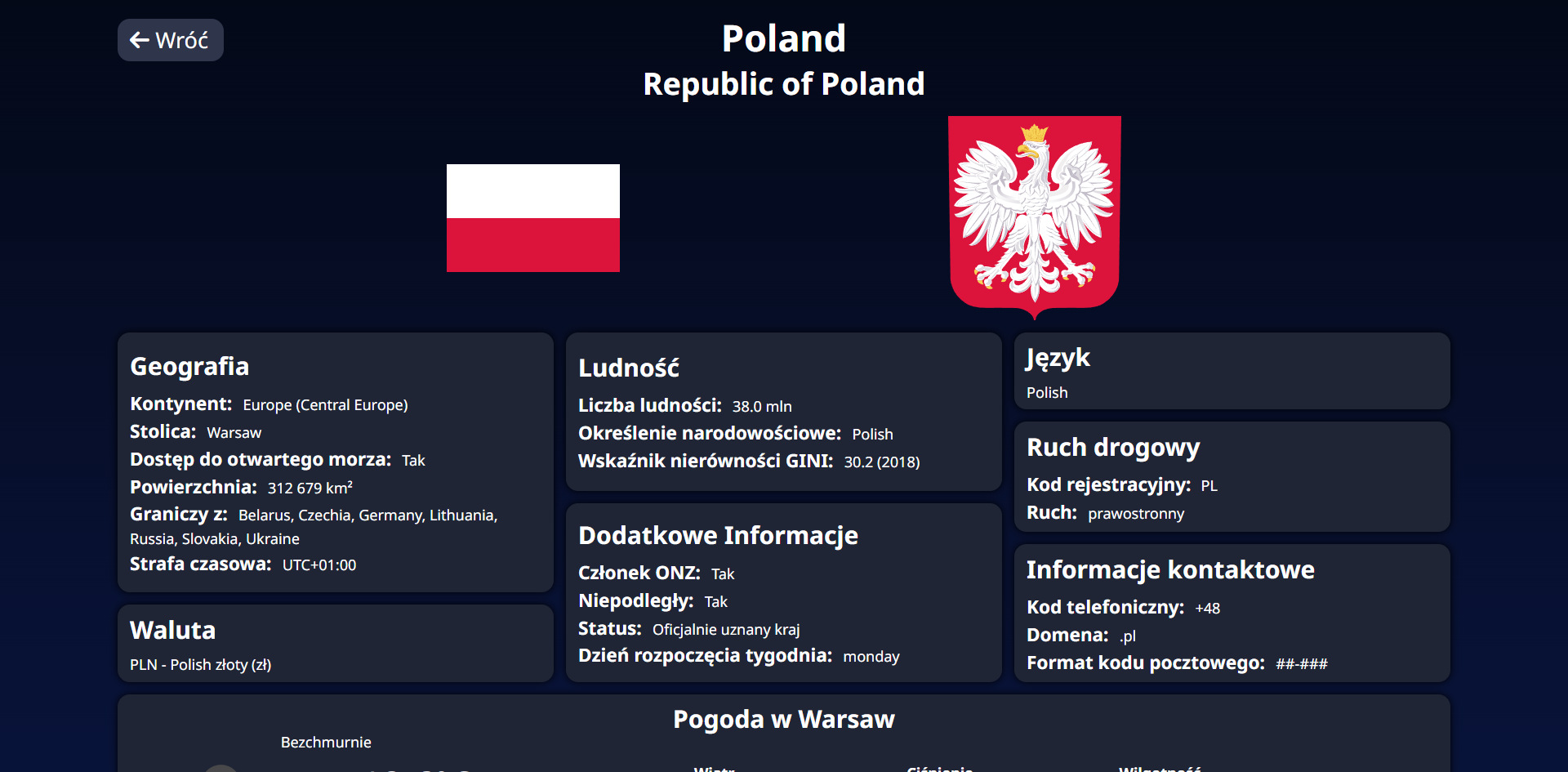 Country explorer - detailed view of the selected country